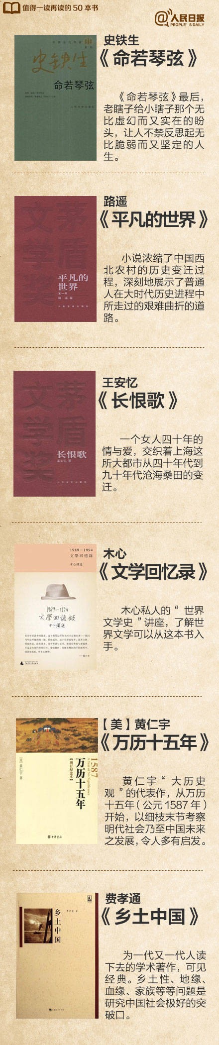 来源：人民日报