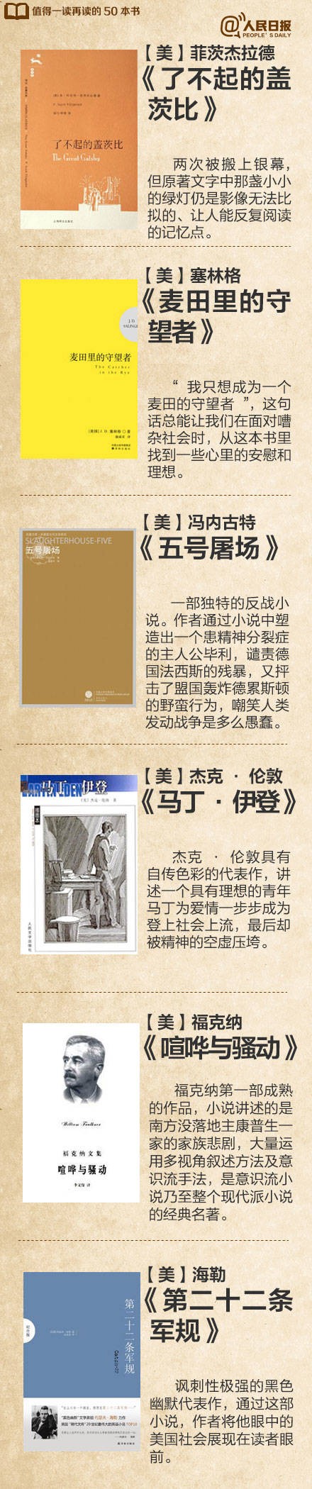 来源：人民日报