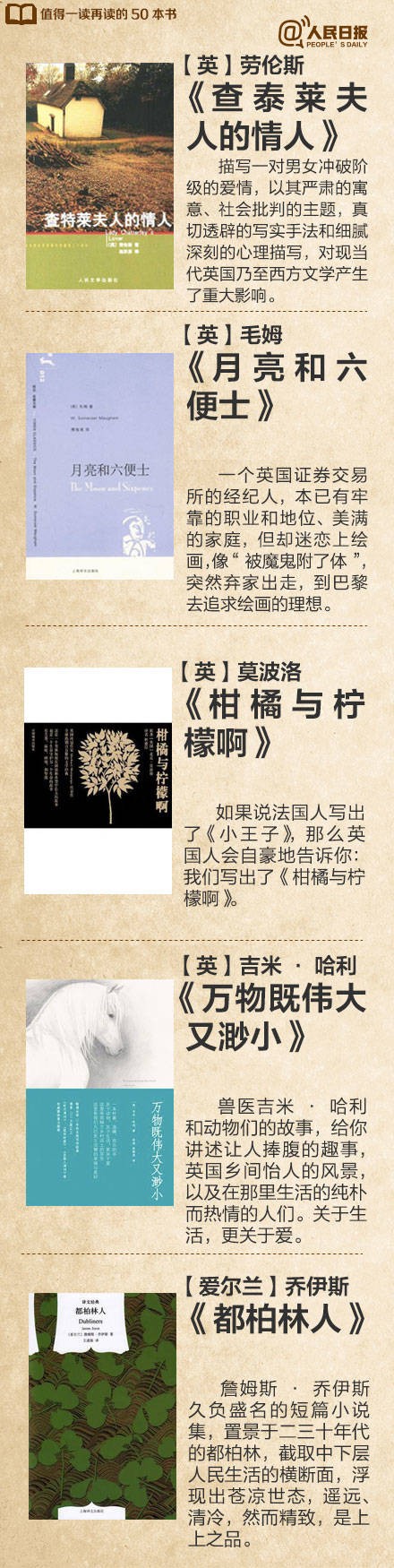 来源：人民日报