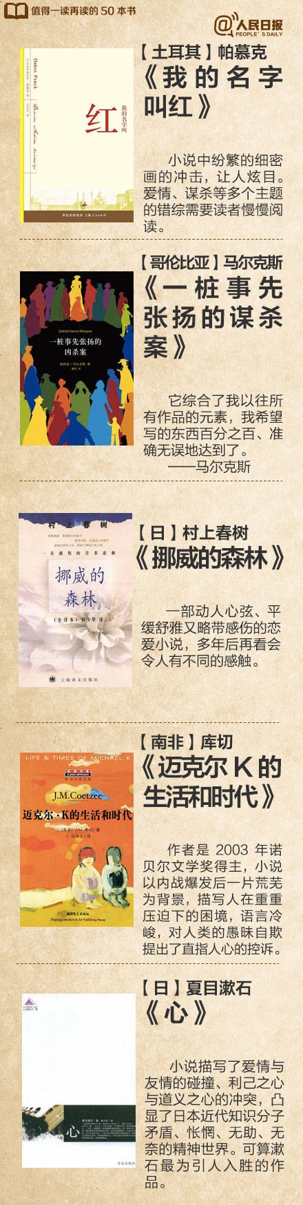 来源：人民日报