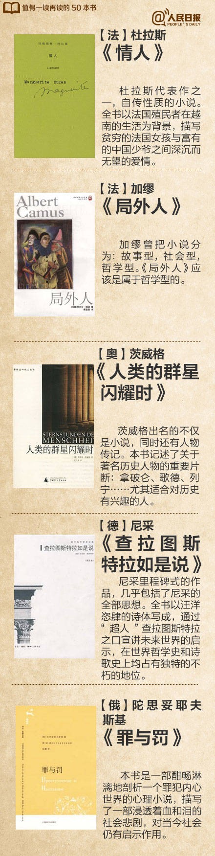 来源：人民日报