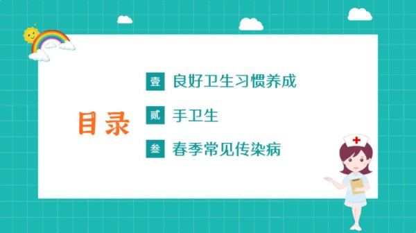 良好卫生习惯的养成PPT