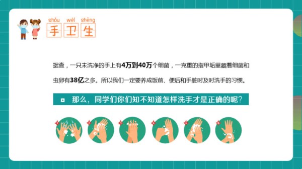 良好卫生习惯的养成PPT