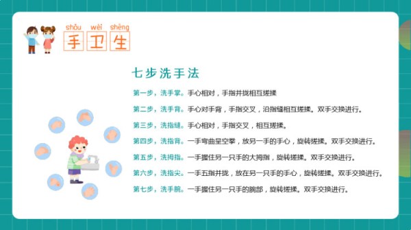 良好卫生习惯的养成PPT