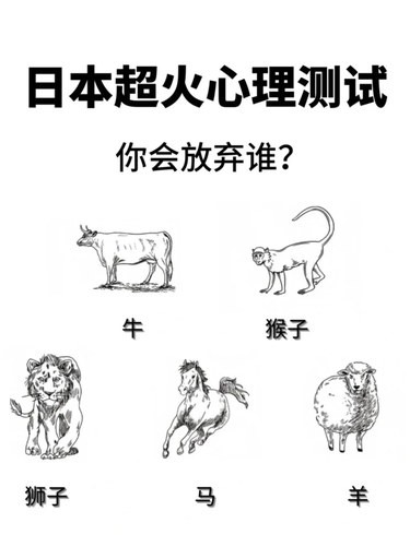 快来看看你的心理健康情况吧‼️