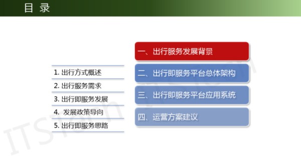 出行即服务平台框架PPT