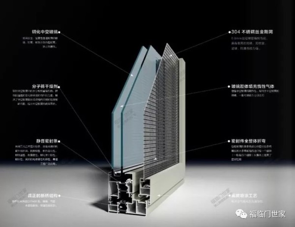 门窗选择方程式：舒适的卧室空间就应该这样布置_5