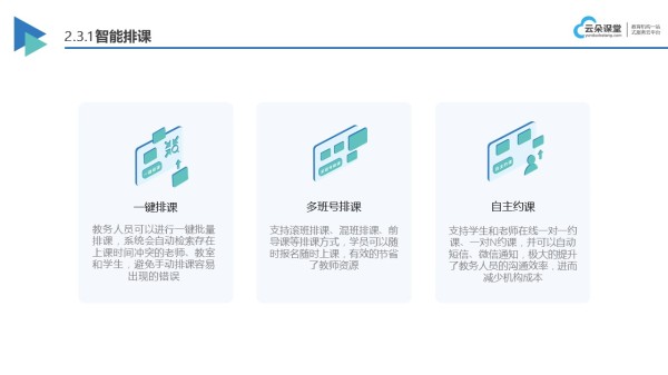 在线教育平台放置录制课程指南_打造高效、便捷的教学环境 在线教育平台 在线教育平台方案 第5张