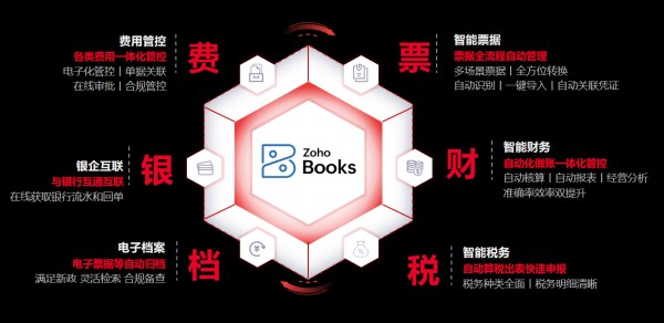 booksgongneng07