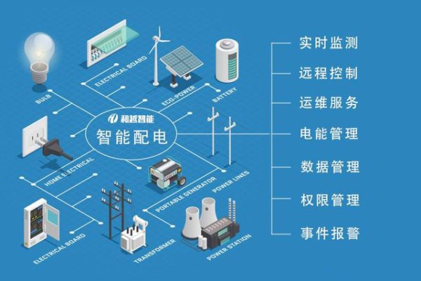 用电安全小常识-朗鲨科技