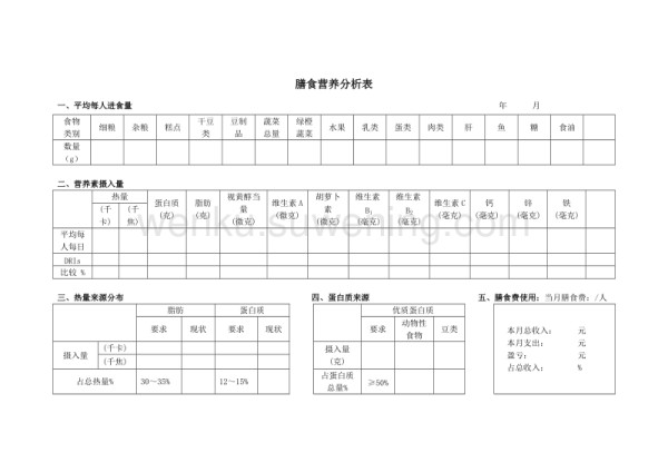 膳食营养分析表_第1页