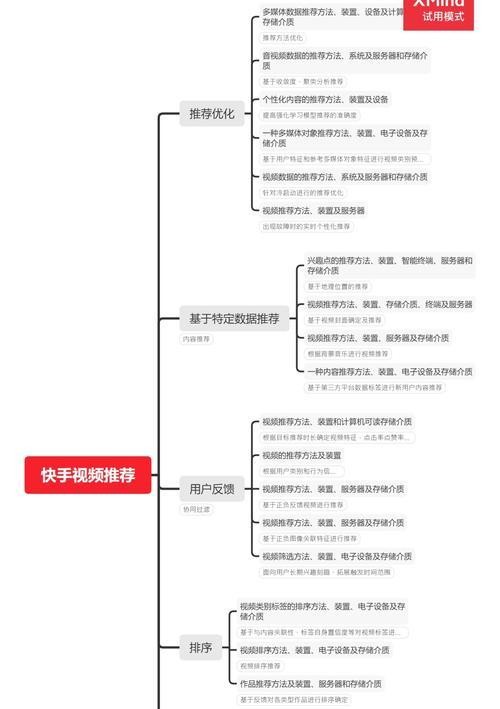 抖音内测铁粉推荐算法来了，解析其工作原理（打造个性化推荐，增强用户粘性和忠诚度）