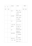 班级劳动值日表及卫生安排表