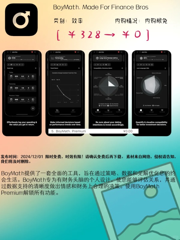 12.01 iOS精选：生活规划与艺术鉴赏应用集锦