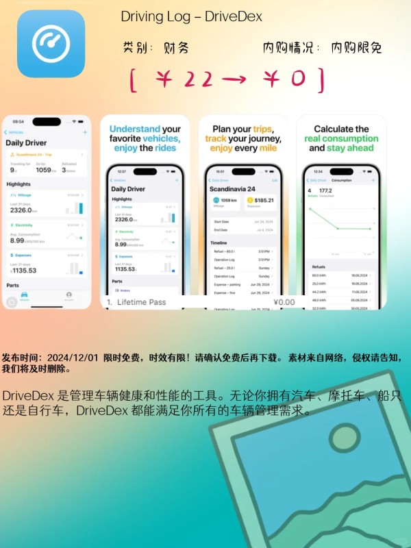 12.01 iOS精选：生活规划与艺术鉴赏应用集锦