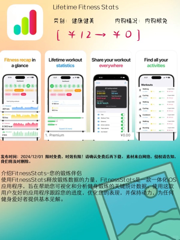 12.01 iOS精选：生活规划与艺术鉴赏应用集锦