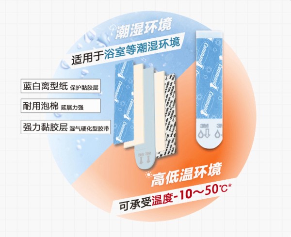 无痕随心挂,取下不留痕,防水更耐用——3M高曼防水浴室挂杆