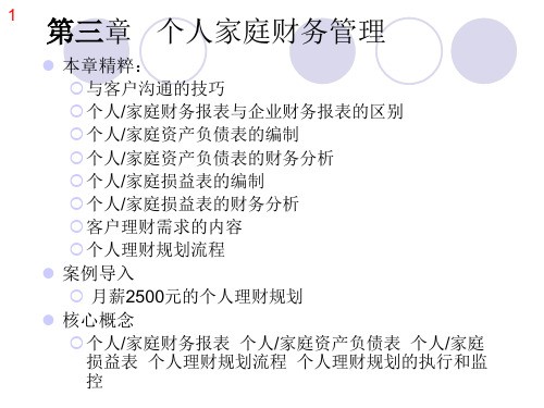 第三章个人家庭财务管理