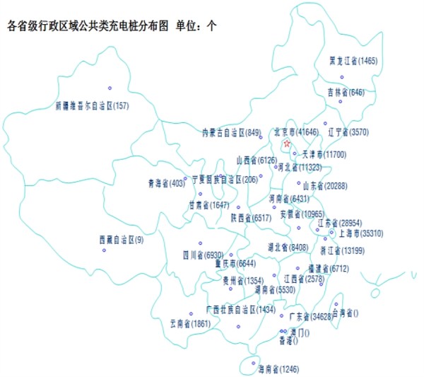 就差安排路线了 史上最全电动汽车自驾游攻略