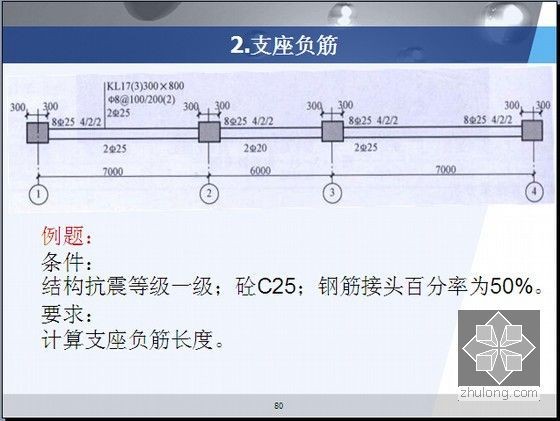 江苏住宅厨房烟道图集资料下载-建筑面积的计量规定和方法