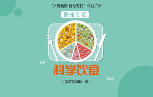 健康饮食公众号知乎-健康饮食公益广告图片