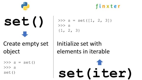 【Python数据清洗速成课】：数据结构在有效清洗中的应用