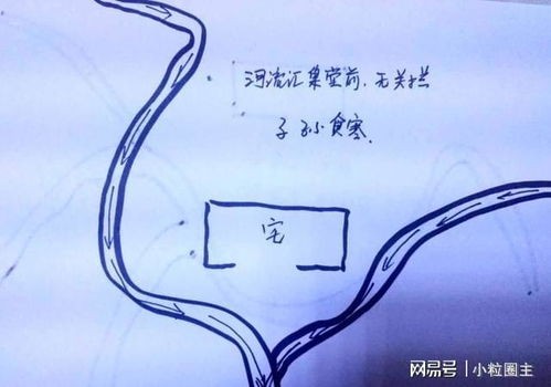 揭秘风水七大原则,家居布局从此大不同!