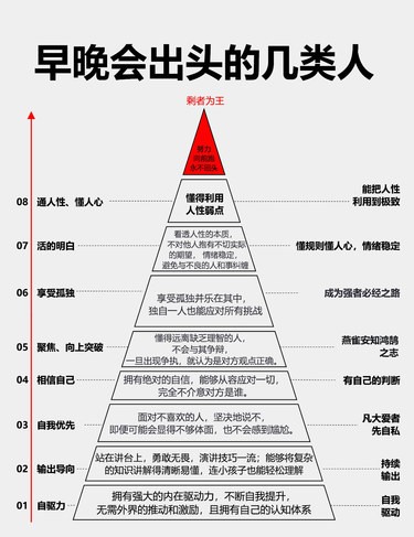 揭秘早晚会出头的几类人，你属于哪一类？