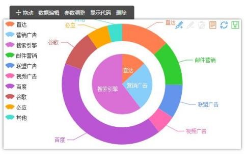 转换达人推荐八款好用的高效率PC软件