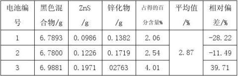 回收电池我的计划书