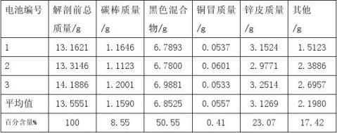 回收电池我的计划书