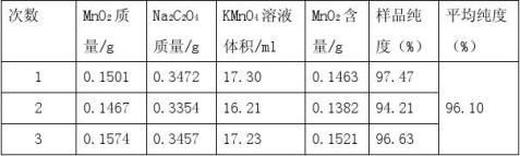 回收电池我的计划书