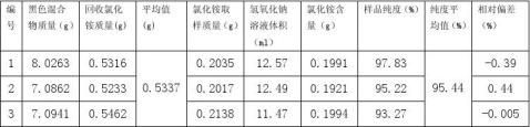 回收电池我的计划书