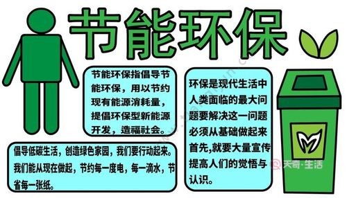 节能环保手抄报 节能环保手抄报怎么画 - 天奇生活