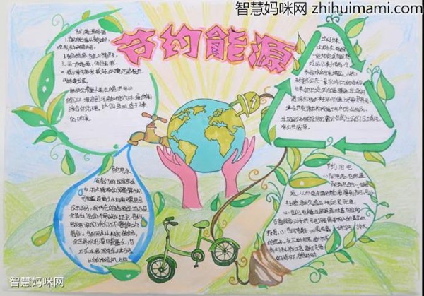 小学六年级绿色环保节能先行的手抄报如何画