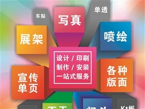 列表展示图