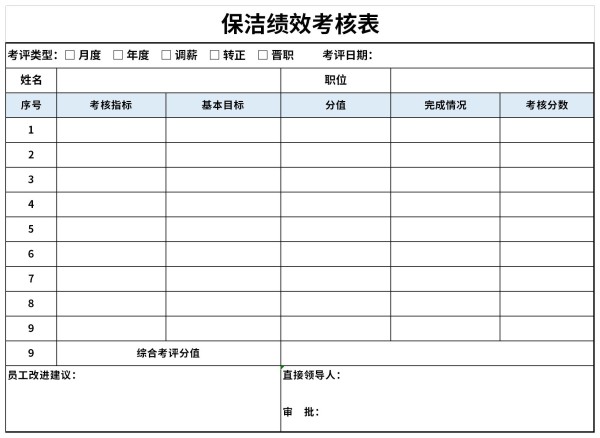 保洁绩效考核表截图