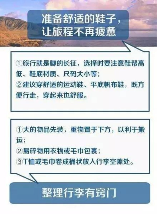 说说这次旅行图片