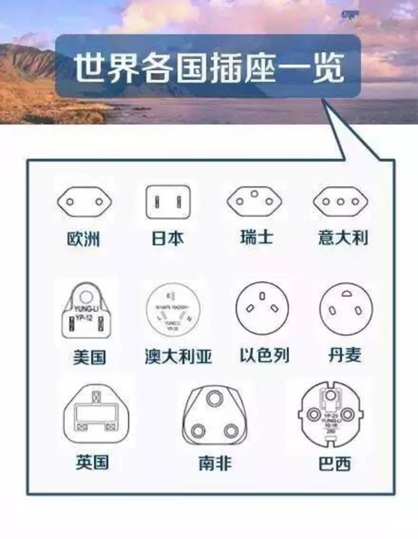 说说这次旅行图片