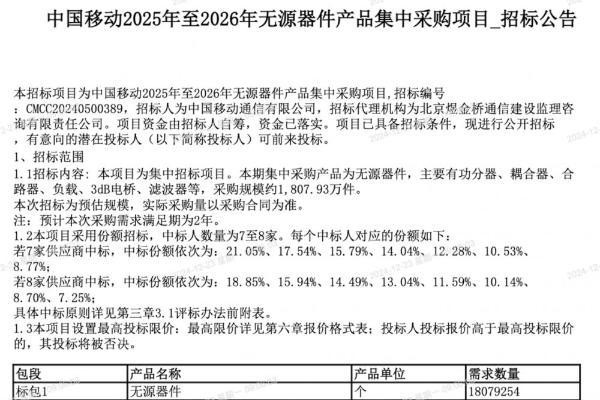 中国移动无源器件产品集采：规模为1807.93万件