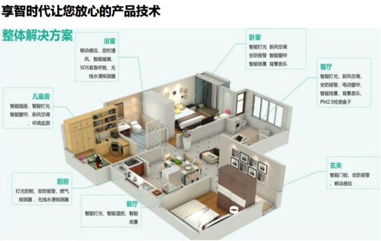 点击查看原始图片
