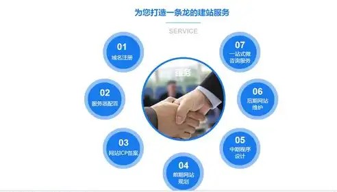 探索绿色生活，打造环保家居——家居装修关键词解析，页面关键字