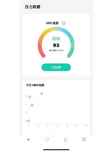 信息压力测试器，全面解析信息压力测试APP，助力提升信息处理能力，应对高压环境！