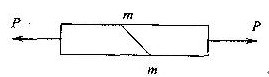 图示拉杆承受轴向拉力P的作用，设斜截面舫m的面积为A，则σ=P／A为（）A.横截面上的正应力B.斜截