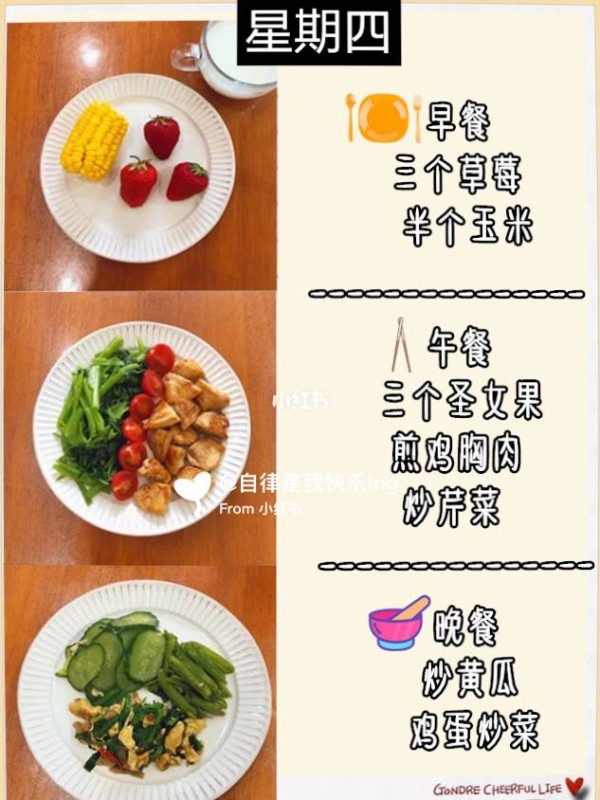 合理饮食减肥计划表图 合理饮食减肥计划表图片