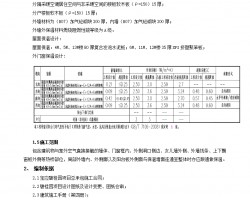 5栋30F＋1高层住宅楼保温节能施工方案 36P