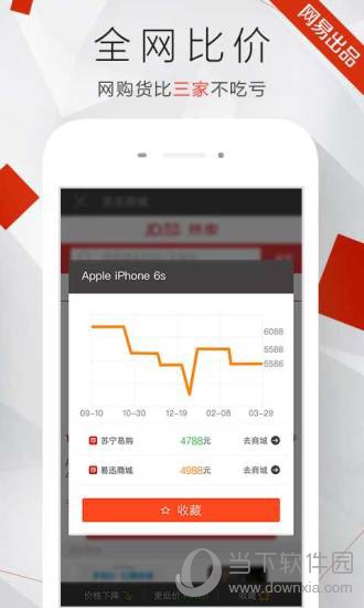 惠惠购物助手APP