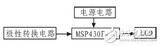 以MSP430F448单片机为核心的简易交流数字电压表系统设计