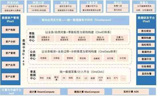 今日头条智能升级：深度解析个性化推荐算法与全面优化用户体验