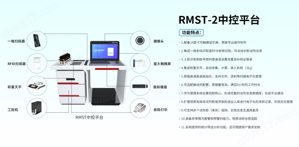 智能终端管理平台